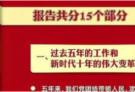 一圖速覽！二十大報(bào)告要點(diǎn)